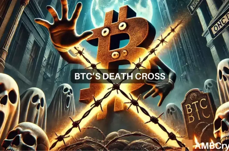 bitcoin btc death cross